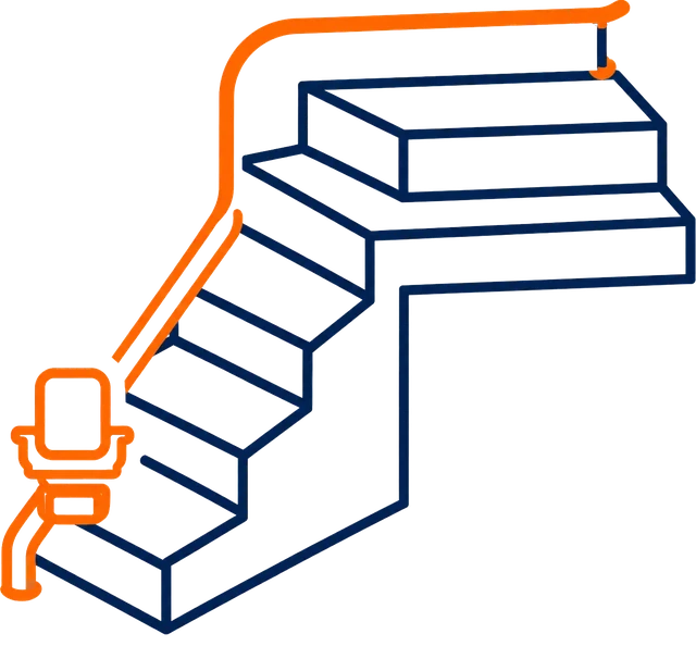 Scala con una o più curve